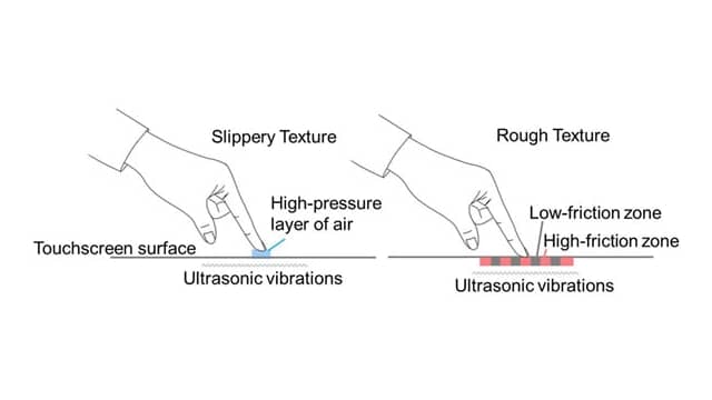 Fujitsu Ultrasonic Vibrations