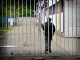 Aantal faillissementen nagenoeg onveranderd