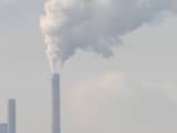 Meer CO2-uitstoot Nederlandse energiebedrijven in 2015 