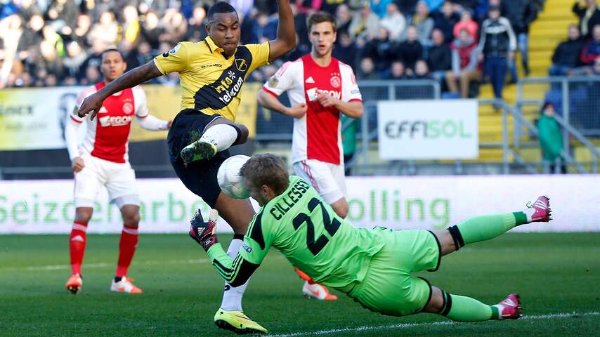 Ajax