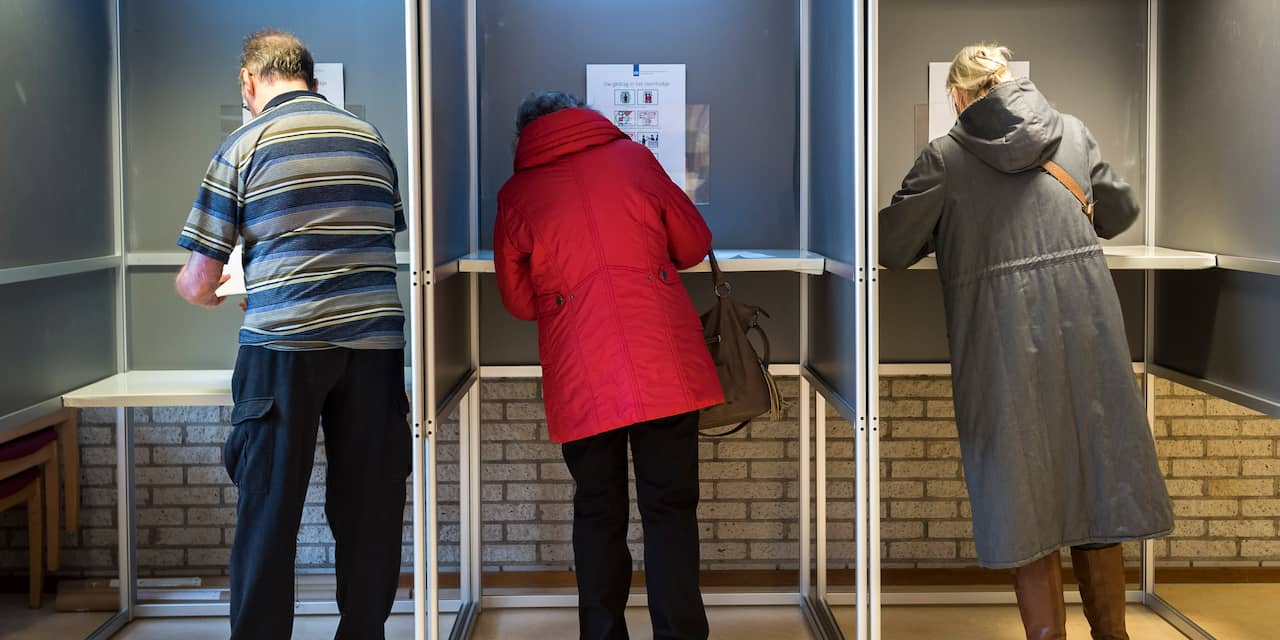 Een op de drie Nederlanders is ontevreden over democratie