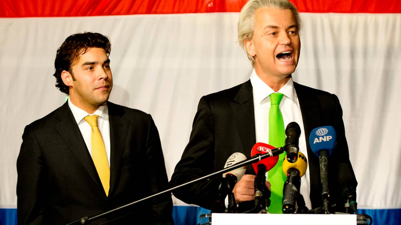 PVV-leider Geert Wilders heeft zijn publiek tijdens een toespraak op de uitslagenavond van zijn partij in Den Haag gevraagd of ze meer of minder Marokkanen in de stad willen. 
