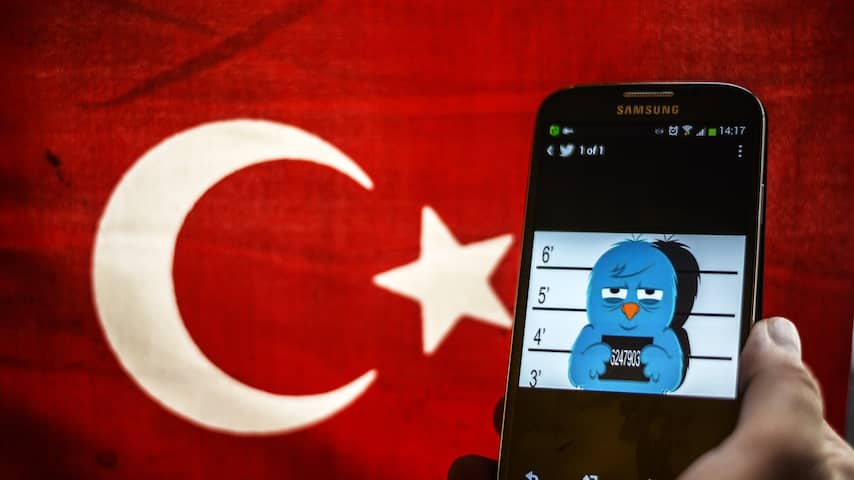 Turk veroordeeld wegens 'Allah' in twitternaam