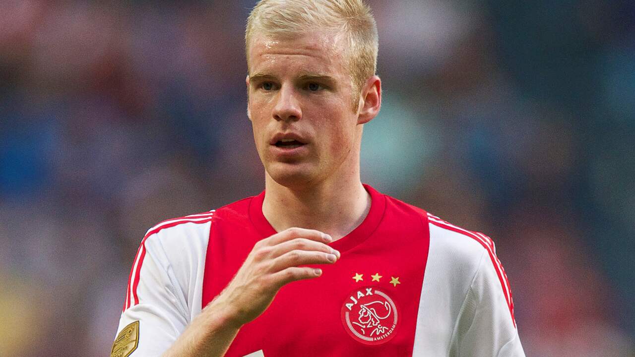 classify uber blond Dutch footballer - AnthroScape