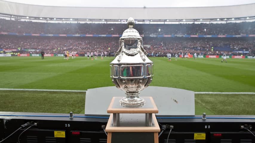 Loting KNVB-beker: FC Den Bosch-Ajax, Feyenoord-PEC, Sparta-PSV,  Excelsior-AZ