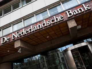 De Nederlandsche Bank DNB