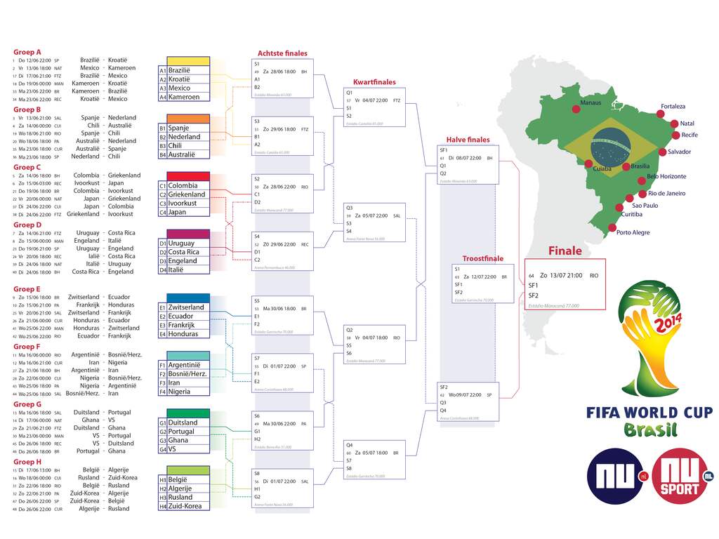 Speelschema Wk In Brazilie Wanneer Speelt Oranje Nu Het Laatste Nieuws Het Eerst Op Nu Nl Speelschema Wk In Brazilie Wanneer Speelt Oranje Nu Het Laatste Nieuws Het Eerst Op Nu Nl