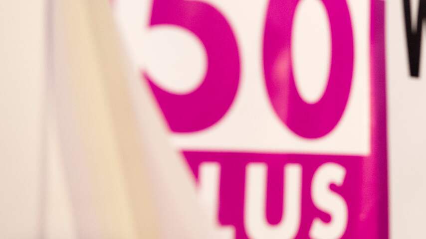Ledenvergadering 50PLUS