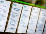 'Nederlandse arbeidsmarkt scoort goed'