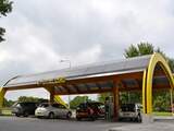 Uitrol elektrische laadstations versneld