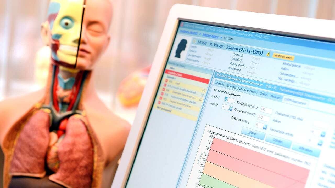 diabetes struikheide kenmerken