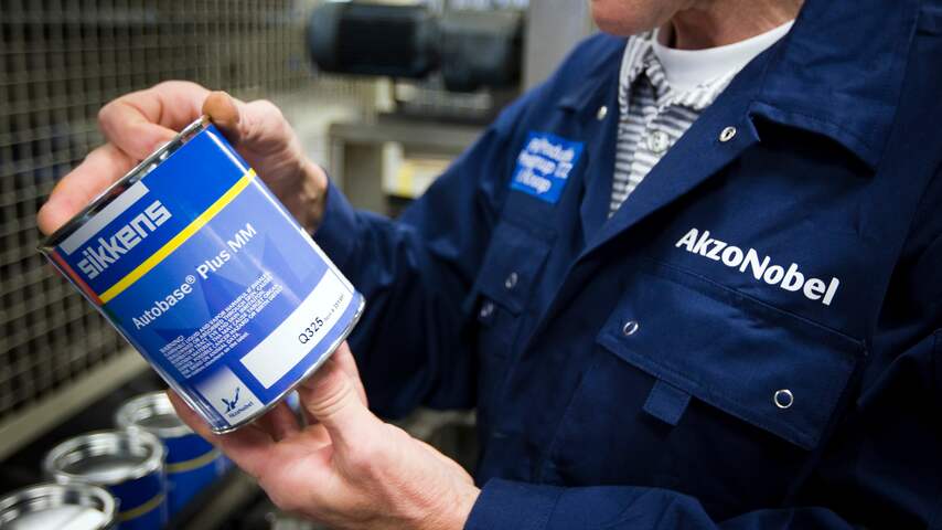 akzonobel