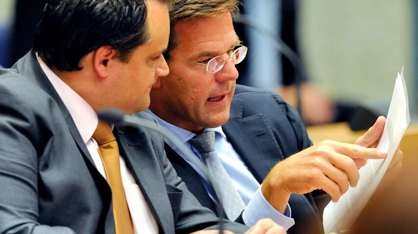 Debat Tweede Kamer