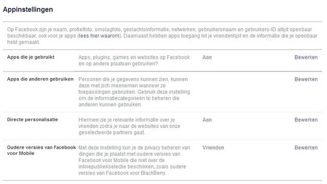 Privacyinstellingen Facebook