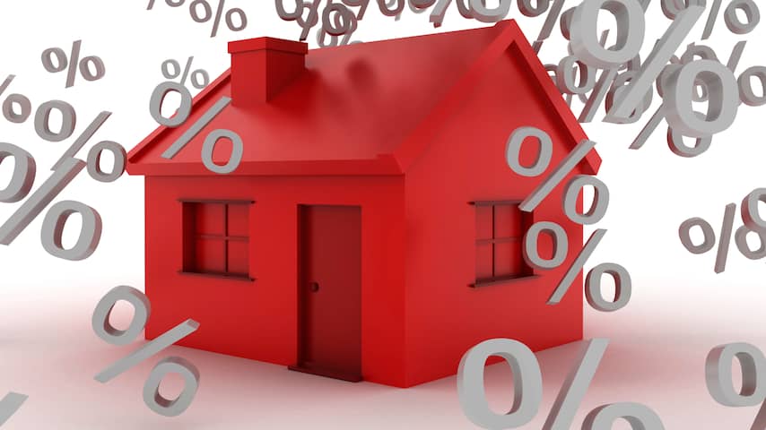 Hypotheek hypotheken rente