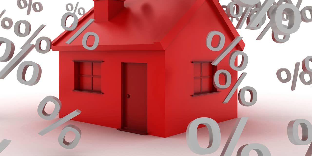 Rabobank verwacht flinke stijging hypotheekrente