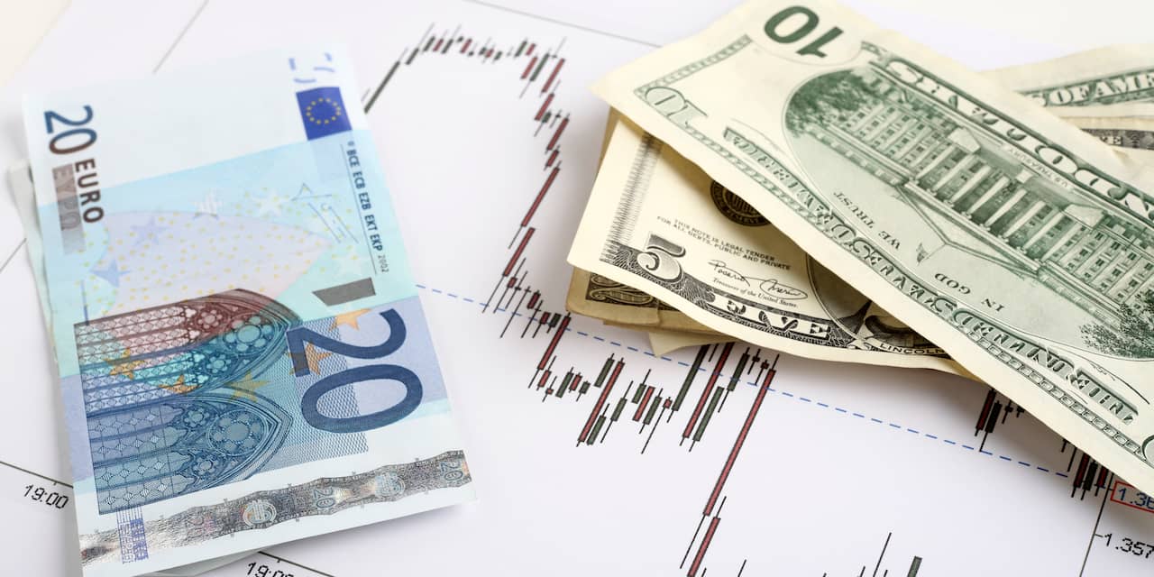 Dollar en Europese obligaties in trek in 2014