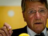 Maximale inburgeringslening 10.000 euro
