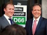 D66 wil 500 miljoen voor leraren
