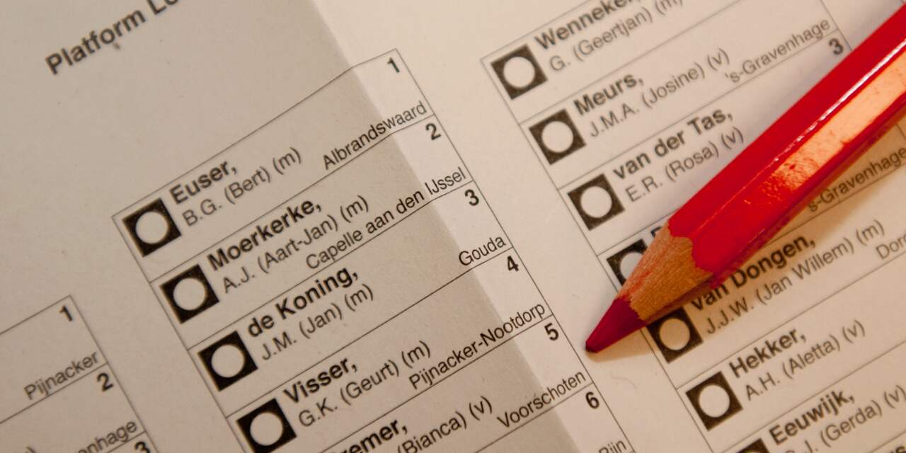 Meeste Nederlanders wilden in juni verkiezingen