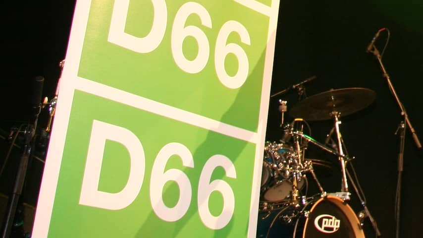 D66 trapt landelijke campagne af