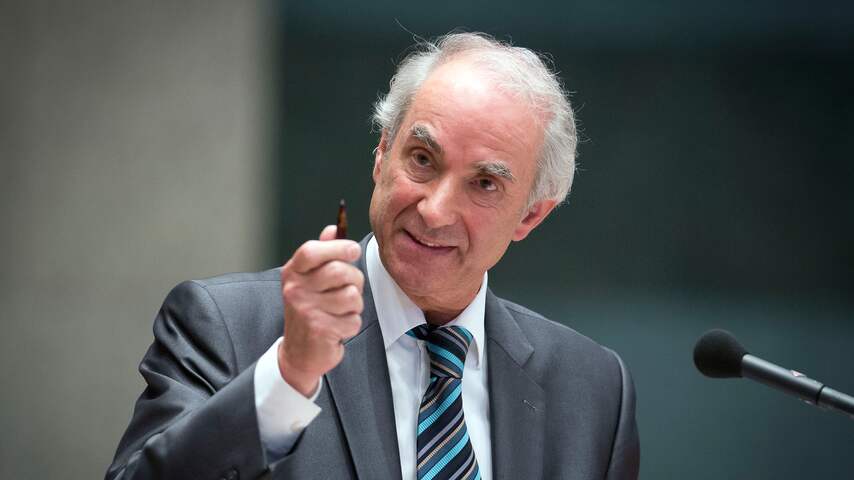 Gerd Leers