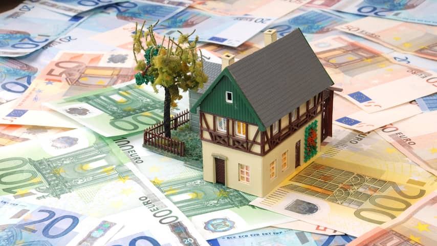 hypotheek hypotheken huizenmarkt huurwoningen huurprijzen 