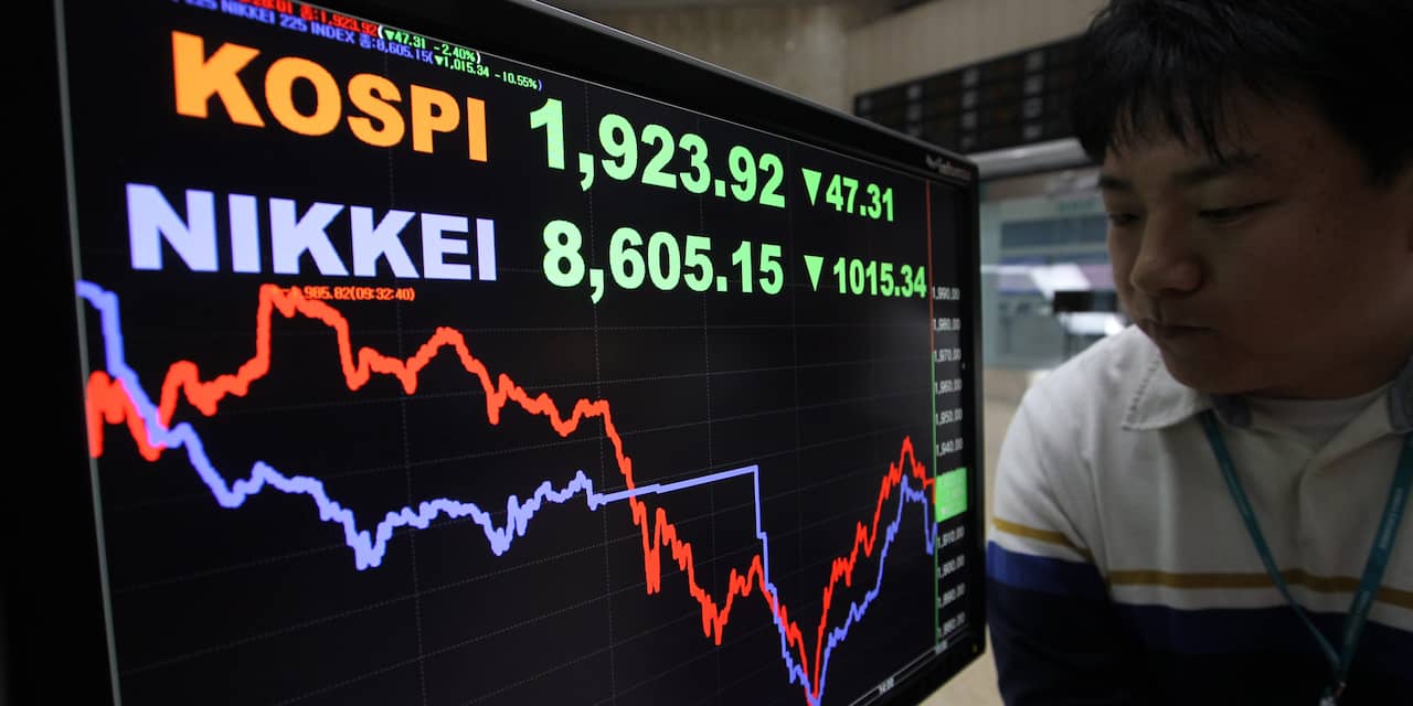 Nikkei sluit boven 9000 punten