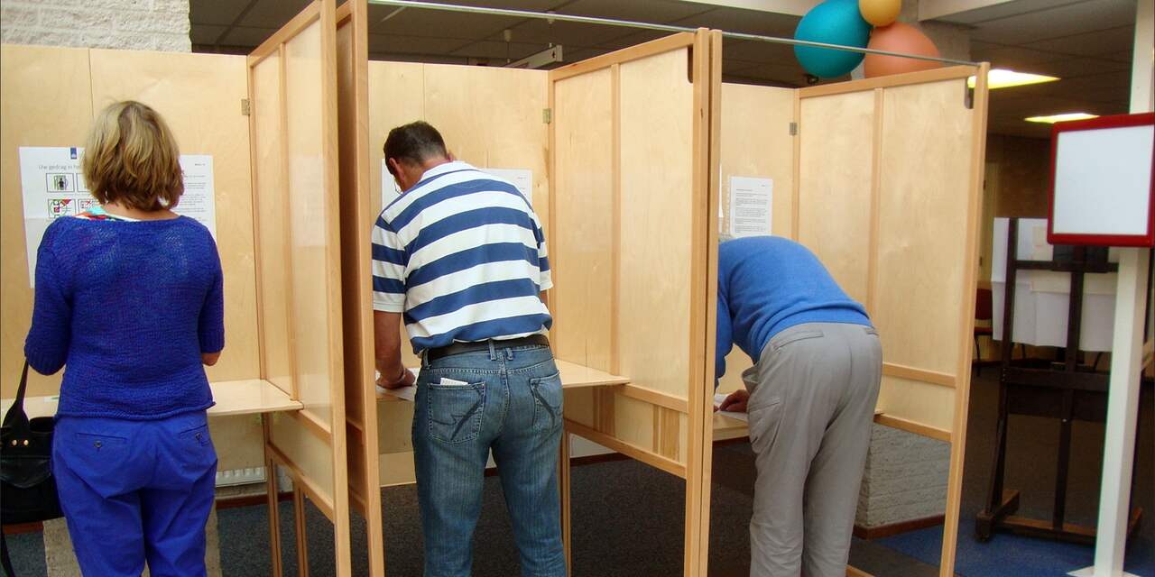Stembureaus Tweede Kamerverkiezingen gesloten