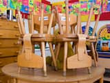 Mogelijk parlementair onderzoek kinderopvang