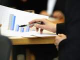 Ondernemers middenbedrijf positiever over 2018 dan andere ondernemers