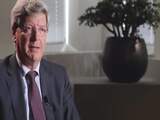 MVO Leiderschap: Piet Moerland (Video)