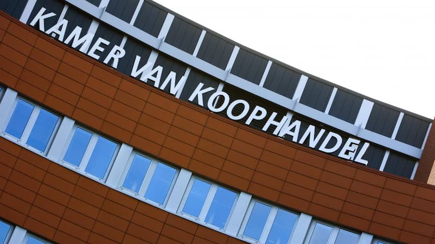 Kamer van koophandel