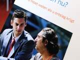 Werkloosheid hoogst in Flevoland