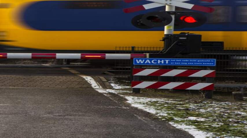 spoorwegovergang