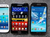 Aandeel phablets in Nederland nog beperkt