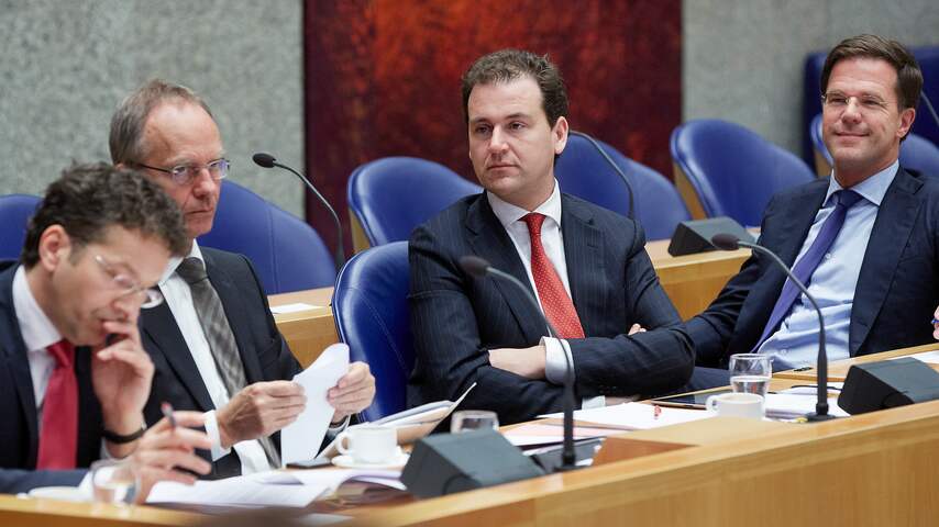 Debat sociaal akkoord