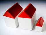 Woningmarkt