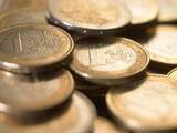 Consument onderschat kosten rood staan