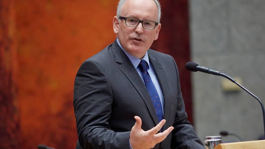 Frans Timmermans