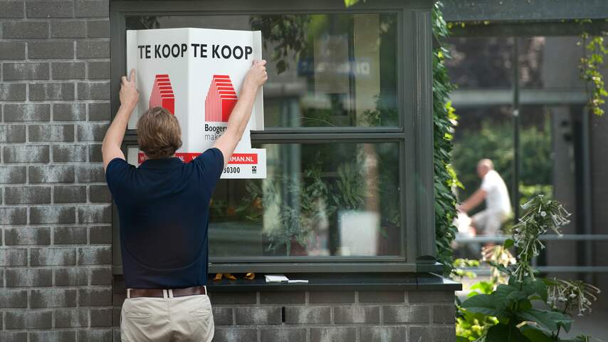 Koopwoning