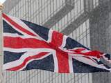 Laagste Britse inflatie in vijftien jaar