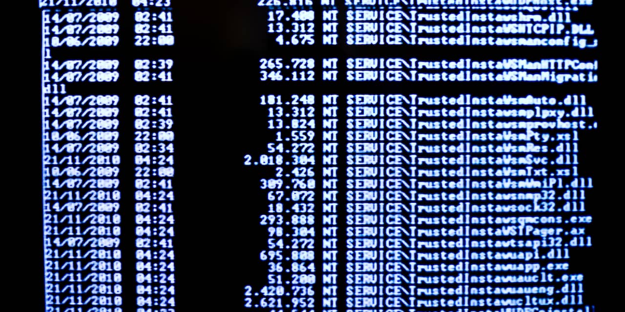 5.600 Nederlandse sites getroffen in 'grootste hack ooit'