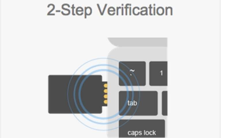 Google komt met twee-staps-verificatie in usb-stick