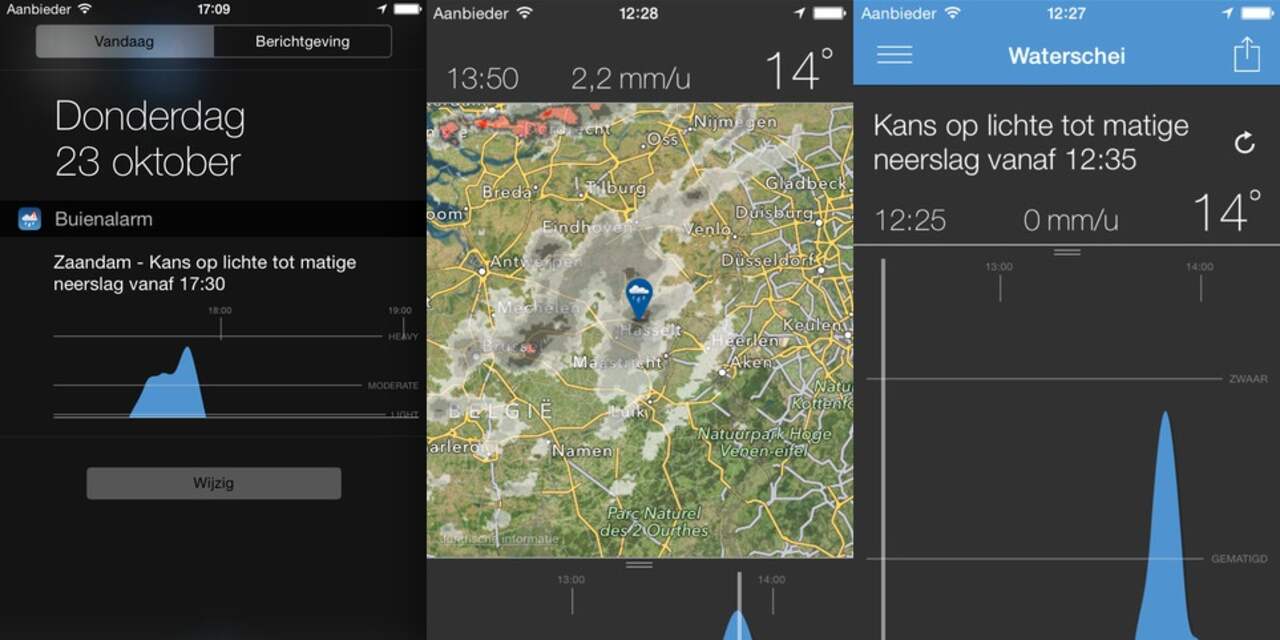 iOS-app Buienalarm toont neerslagverwachting in widget