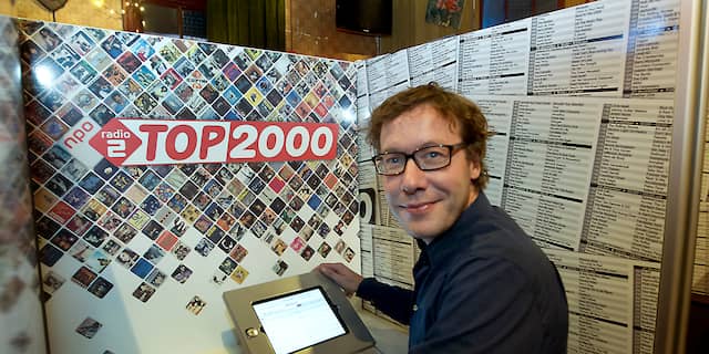 Top 2000