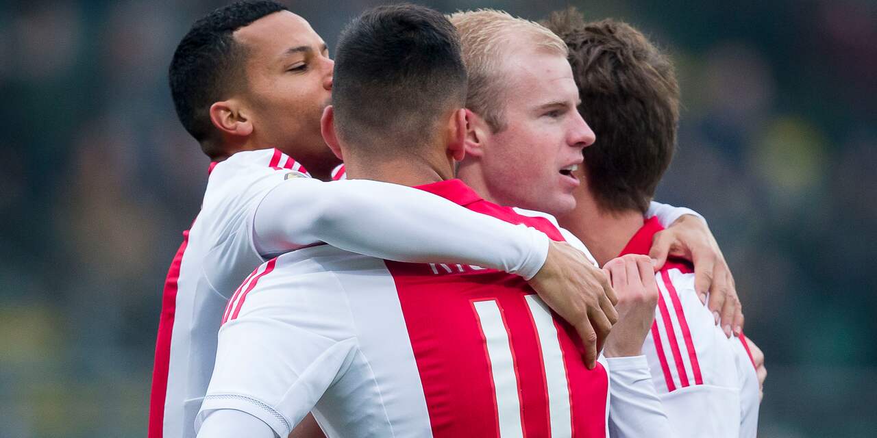 Ajax wordt kampioen