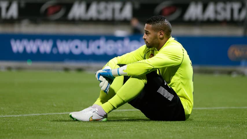 Gino Coutinho