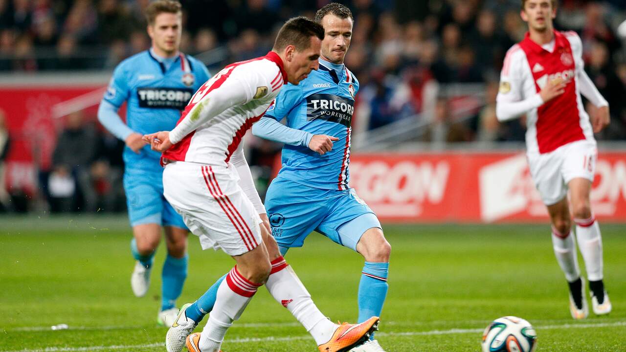 Sterk Ajax heeft in Arena geen kind aan Willem II | NU ...