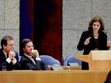 Forse kritiek op truc coalitie om zorgplannen door te zetten